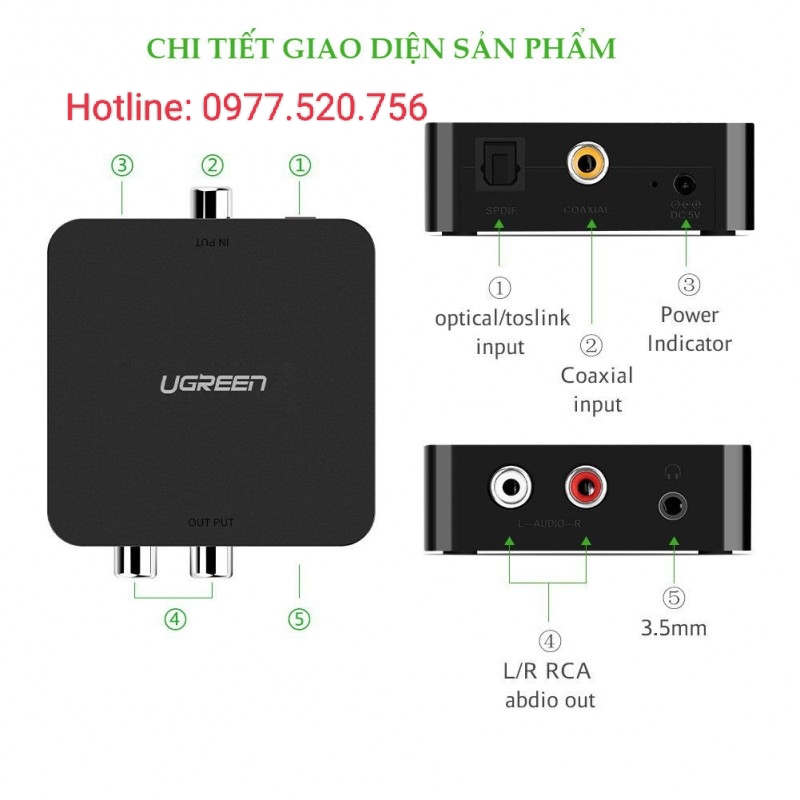 Bộ chuyển đổi quang Digital to Analog Audio Ugreen 30523